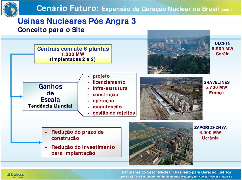 900 MW Coréia Ganhos de Escala Tendência Mundial projeto licenciamento infra-estrutura a construção operação manutenção gestão de