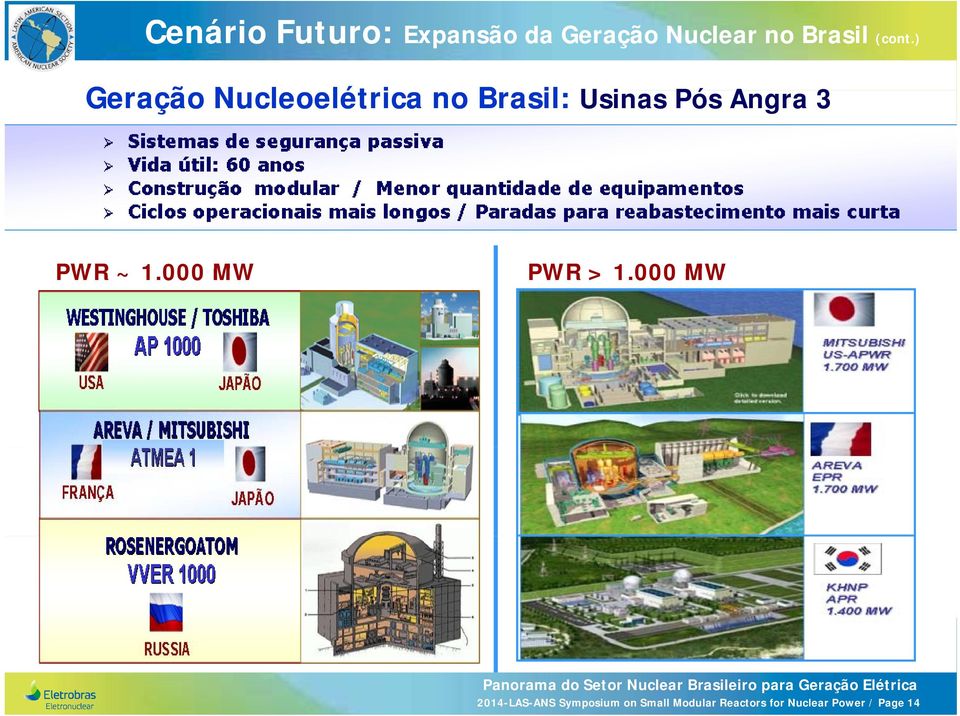 ) Geração Nucleoelétrica lét no Brasil: Usinas Pós Angra
