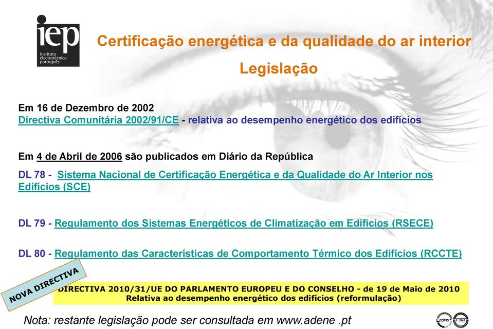 Energéticos de Climatização em Edifícios (RSECE) DL 80 - Regulamento das Características de Comportamento Térmico dos Edifícios (RCCTE) DIRECTIVA 2010/31/UE DO