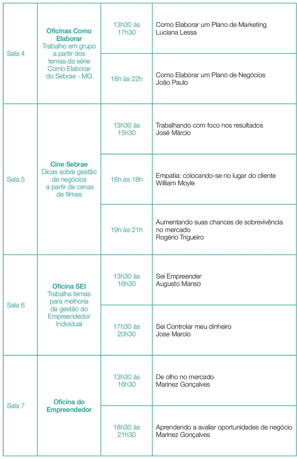 William Moyle 19h às 21h Aumentando suas chances de sobrevivência no mercado Rogério Trigueiro Sala 6 Oficina SEI Trabalha temas para melhoria da gestão do Empreendedor Individual 17h30 às Sei