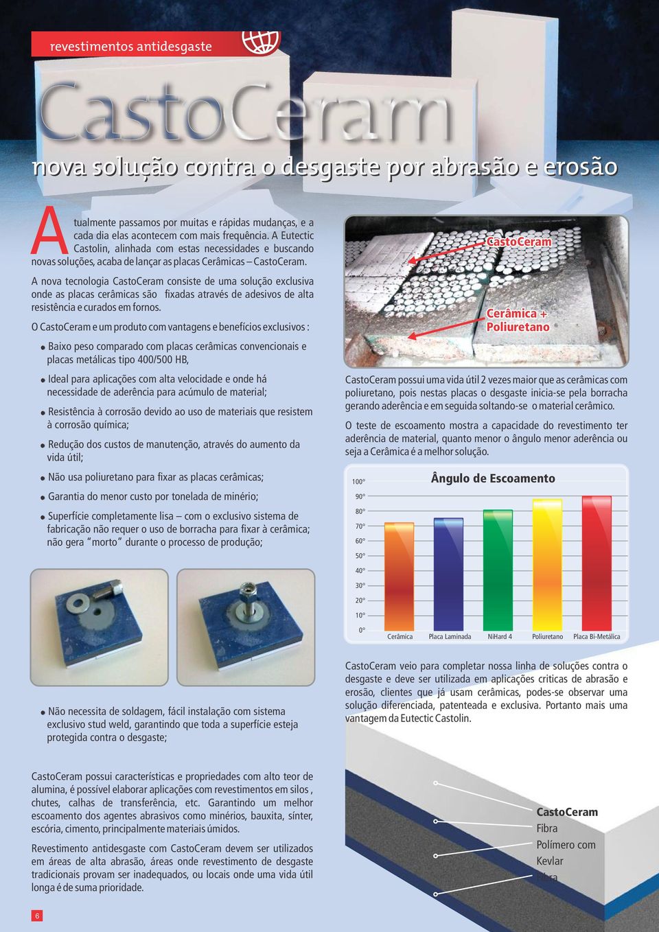 A nova tecnologia CastoCeram consiste de uma solução exclusiva onde as placas cerâmicas são fixadas através de adesivos de alta resistência e curados em fornos.