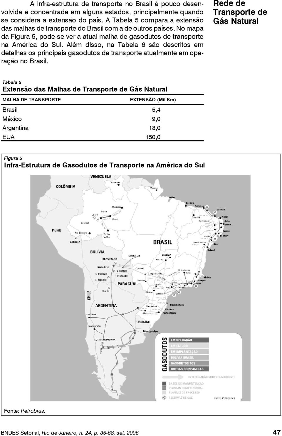 Além disso, na Tabela 6 são descritos em detalhes os principais gasodutos de transporte atualmente em operação no Brasil.