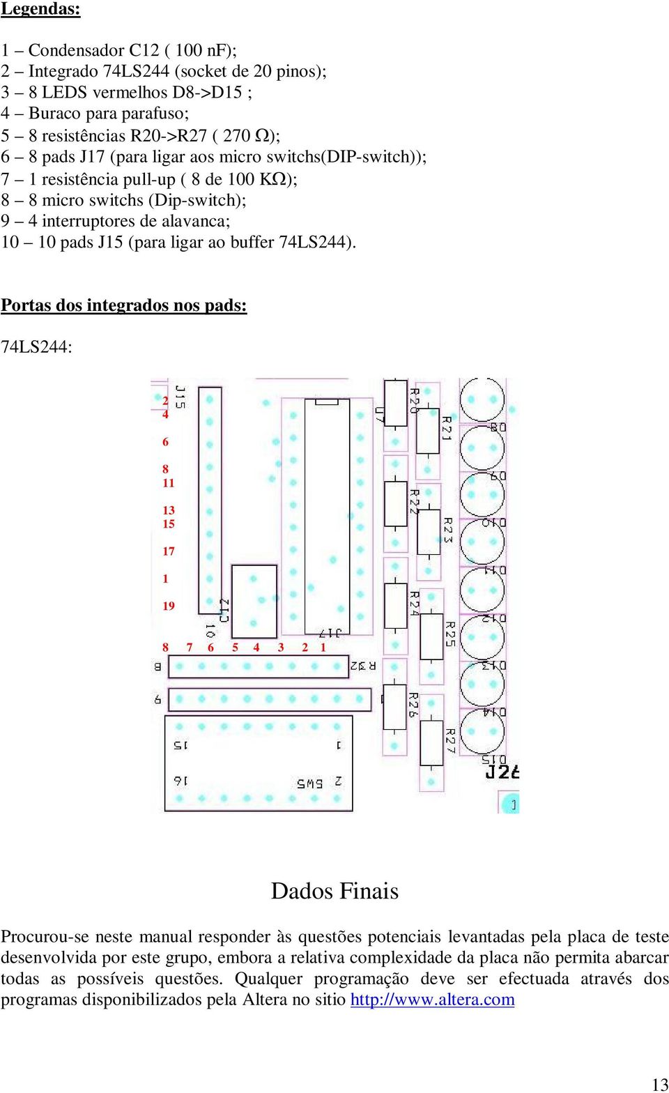 Portas dos integrados nos pads: 4LS244: 2 4 15 1 1 1 5 4 3 2 1 Dados Finais Procurou-se neste manual responder às questões potenciais levantadas pela placa de teste desenvolvida por este