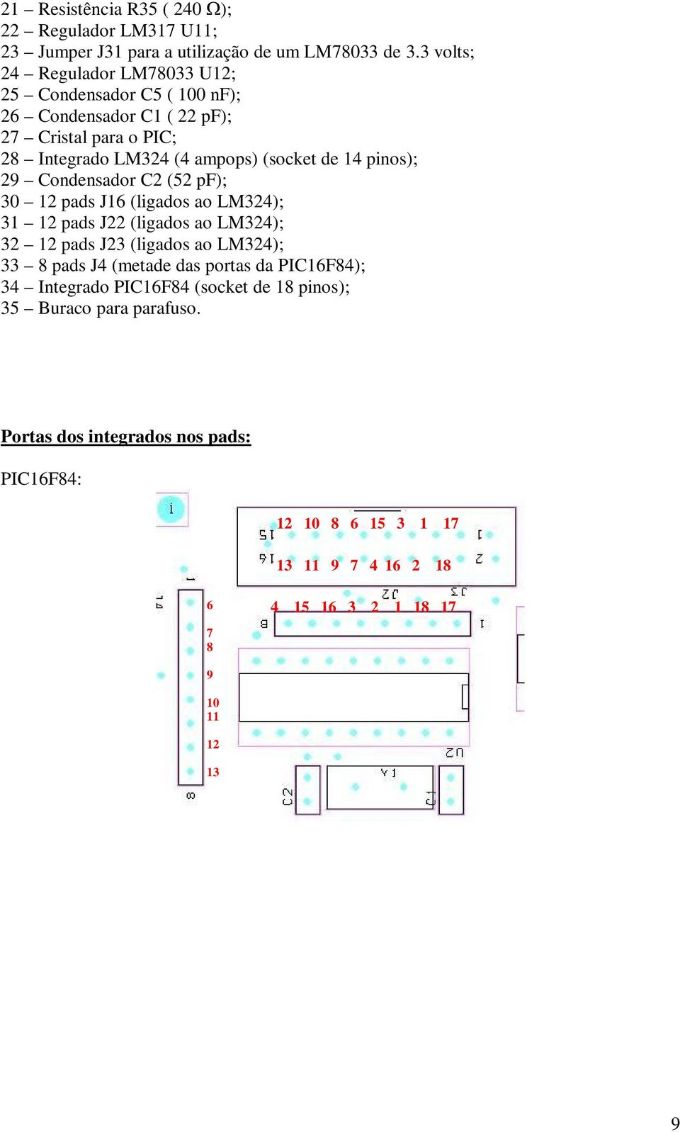 (socket de 14 pinos); 2 Condensador C2 (52 pf); 30 12 pads J1 (ligados ao LM324); 31 12 pads J22 (ligados ao LM324); 32 12 pads J23 (ligados ao