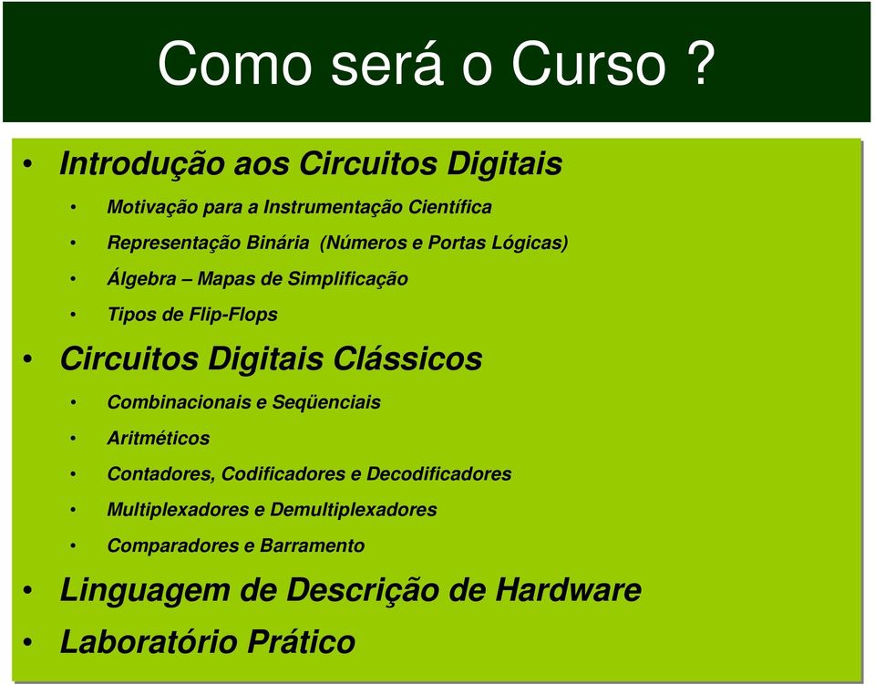 (Números e Portas Lógicas) Álgebra Mapas de Simplificação Tipos de Flip-Flops Circuitos Digitais Clássicos