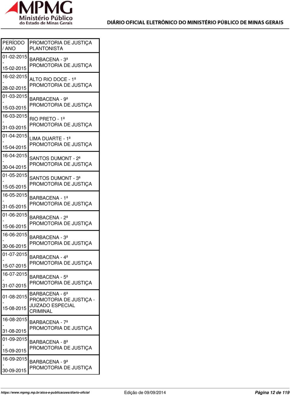 BARBACENA 3ª ALTO RIO DOCE 1ª BARBACENA 9ª RIO PRETO 1ª LIMA DUARTE 1ª SANTOS DUMONT 2ª SANTOS DUMONT 3ª BARBACENA 1ª BARBACENA 2ª BARBACENA 3ª BARBACENA 4ª