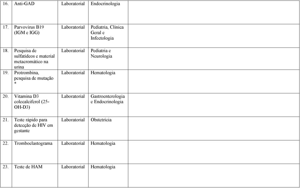 Pesquisa de sulfatídeos e material metacromático na urina 19.