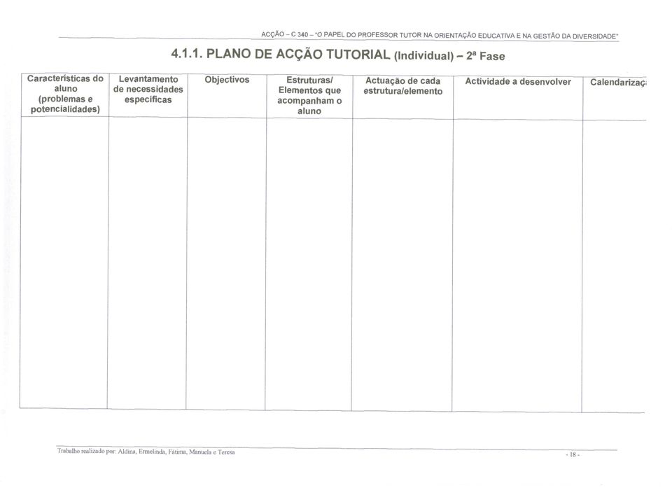 Actuação de cada Actividade a desenvolver Calendarizaçó aluno de necessidades Elementos que estrutura/elemento