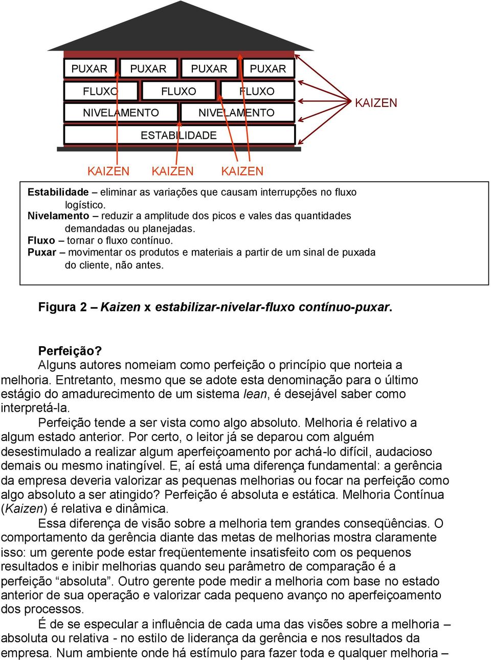 Puxar movimentar os produtos e materiais a partir de um sinal de puxada do cliente, não antes. Figura 2 Kaizen x estabilizar-nivelar-fluxo contínuo-puxar. Perfeição?