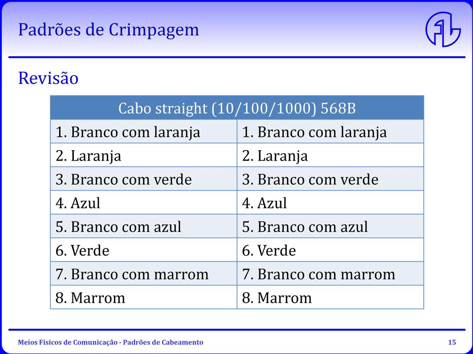 Azul 4. Azul 5. Brancocom azul 5. Brancocom azul 6. Verde 6. Verde 7.