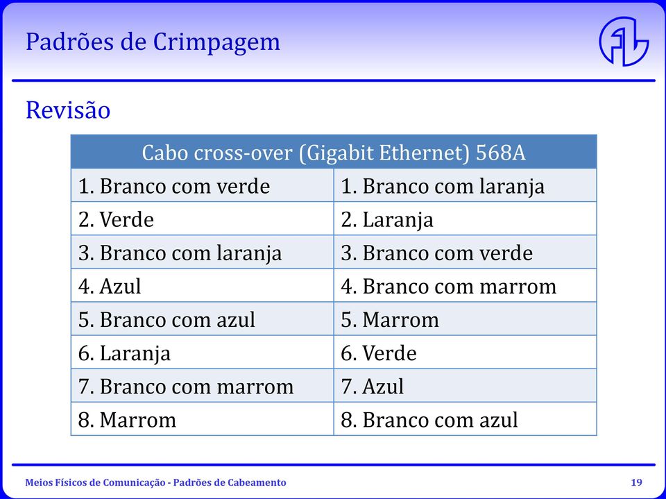 Branco com marrom 5. Branco com azul 5. Marrom 6. Laranja 6. Verde 7. Branco com marrom 7.