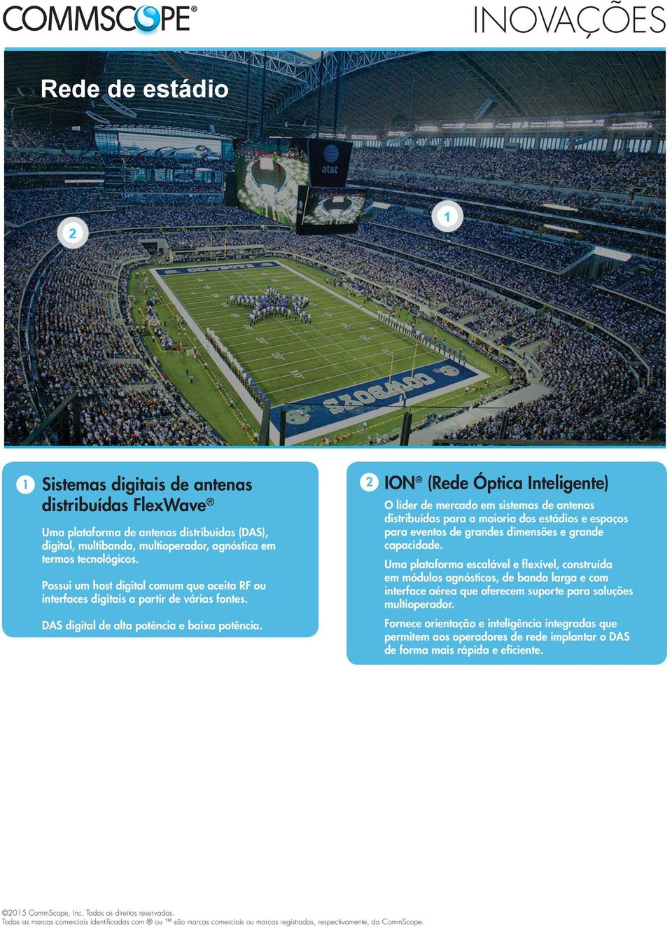 2 ION (Rede Óptica Inteligente) O líder de mercado em sistemas de antenas distribuídas para a maioria dos estádios e espaços para eventos de grandes dimensões e grande capacidade.