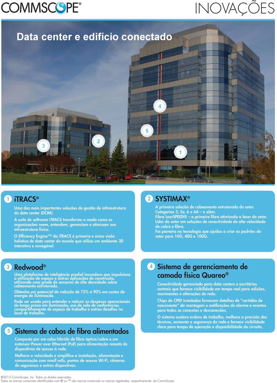 O Efficiency Engine da itracs é primeira e única visão holística de data center do mundo que utiliza um ambiente D interativo e navegável. A primeira solução de cabeamento estruturado do setor.