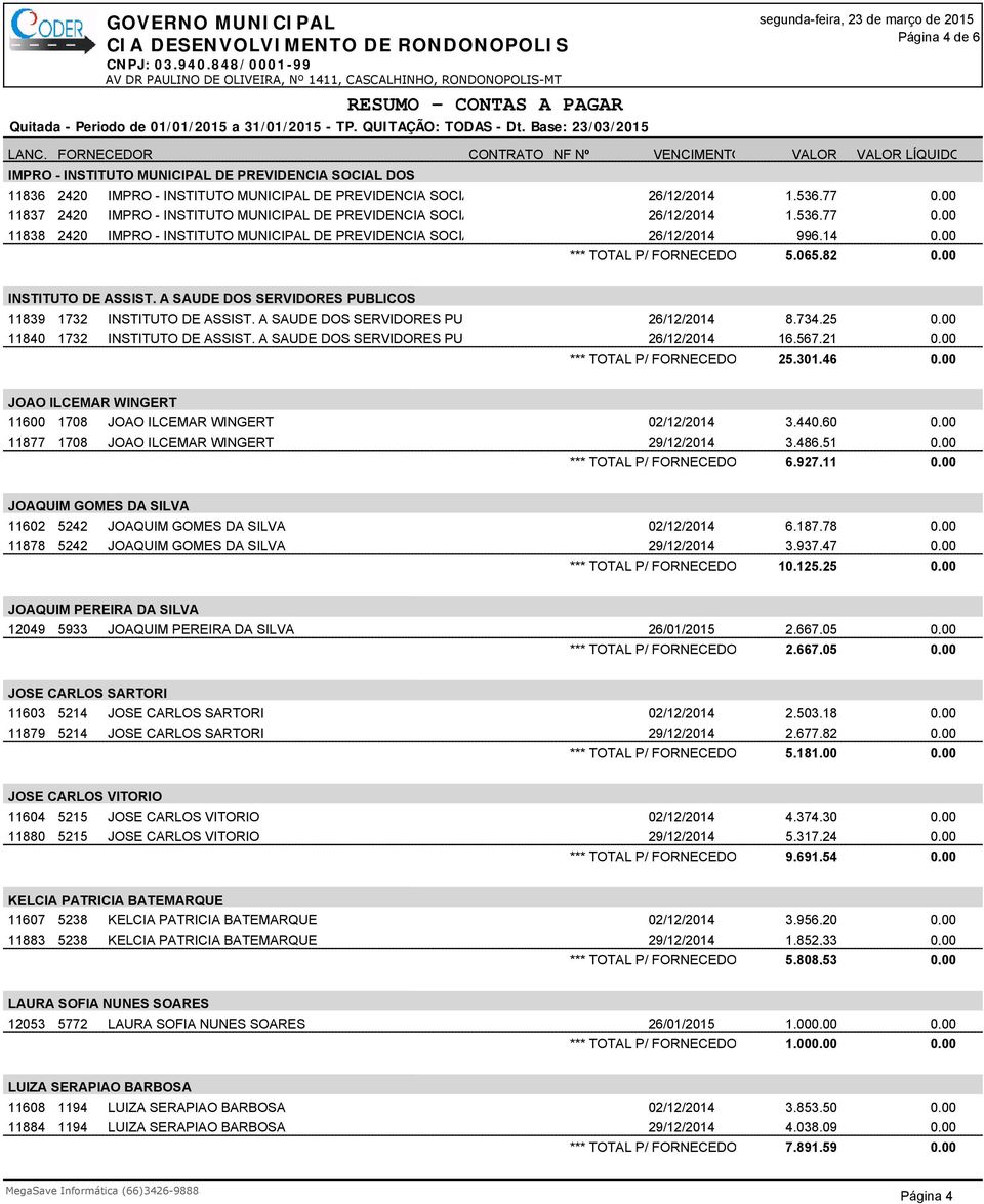 F.: 3995/2014 - MEN: 3988/2014: RPPS 12/2014 *** TOTAL P/ 5.065,82 INSTITUTO DE ASSIST. A SAUDE DOS SERVIDORES PUBLICOS MUN. DE RONDONOPOLIS 11839 1732 INSTITUTO DE ASSIST.