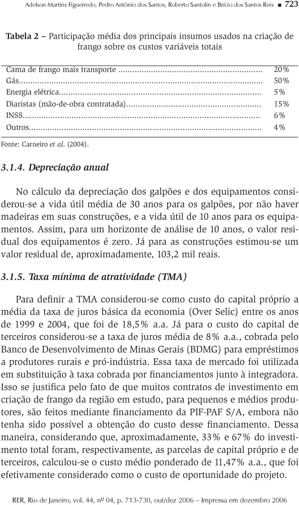 Fone: Carneiro e al. (2004)
