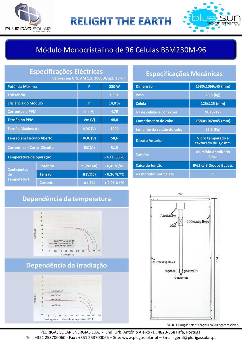 4,79 Tensão no PPM Vm (V) 48,0 Nº de células e conexões 96 (8x12) Comprimento do cabo 1580x1069x45 (mm) Tensão Máxima do VDC (V) 1000 Tensão em Circuito Aberto VOC (V) 58,6 Corrente em Curto Circuito