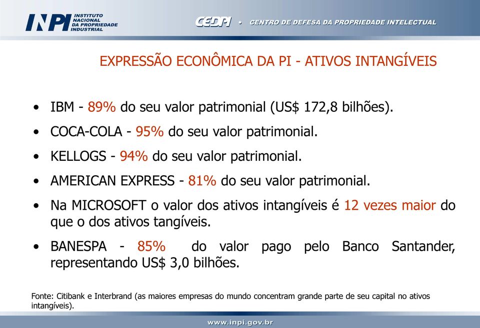 Na MICROSOFT o valor dos ativos intangíveis é 12 vezes maior do que o dos ativos tangíveis.