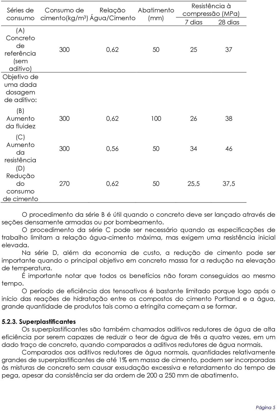 série B é útil quando o concreto deve ser lançado através de seções densamente armadas ou por bombeamento.