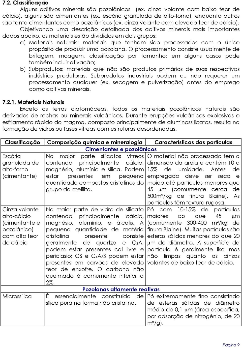 Objetivando uma descrição detalhada dos aditivos minerais mais importantes dados abaixo, os materiais estão divididos em dois grupos: a) Materiais naturais: materiais que tenham sido processados com