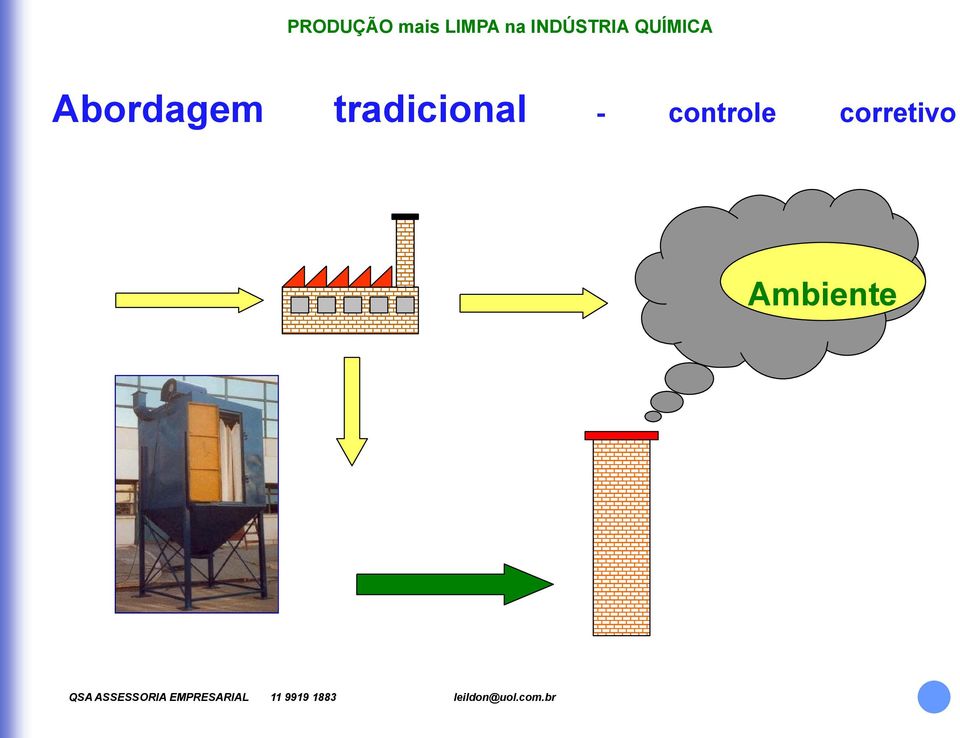 Recursos Naturais