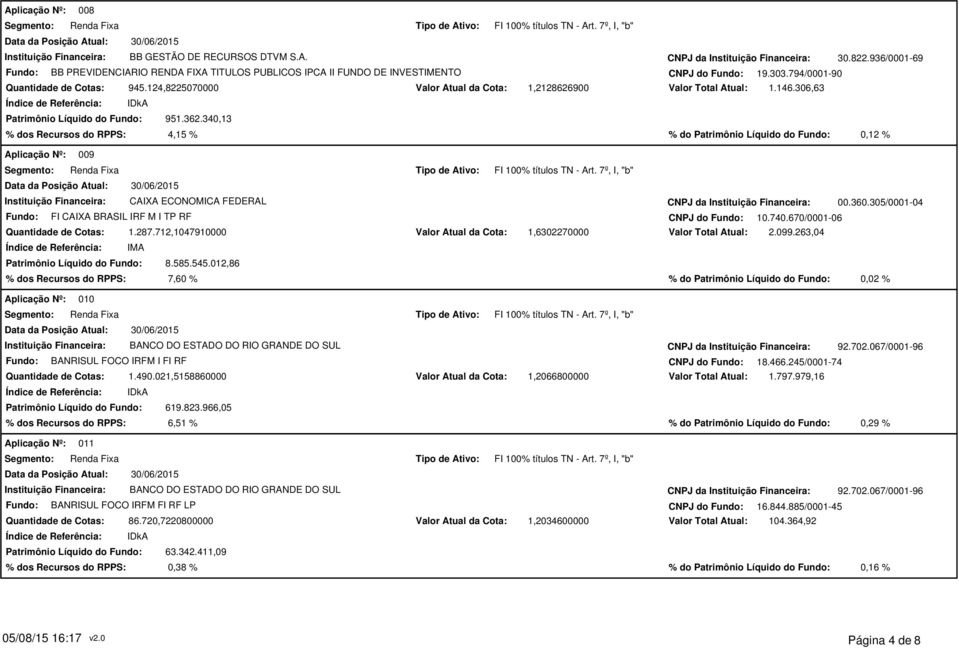 340,13 1,2128626900 Valor Total Atual: 1.146.306,63 % dos Recursos do RPPS: 4,15 % % do Patrimônio Líquido do Fundo: 0,12 % 009 Fundo: FI CAIXA BRASIL IRF M I TP RF CNPJ do Fundo: 10.740.