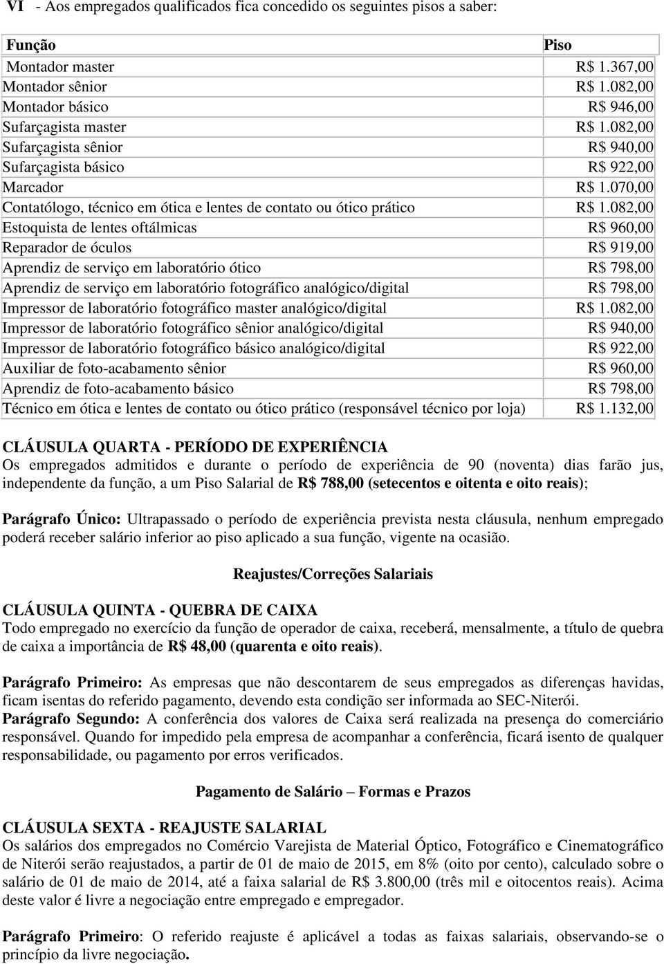 082,00 Estoquista de lentes oftálmicas R$ 960,00 Reparador de óculos R$ 919,00 Aprendiz de serviço em laboratório ótico R$ 798,00 Aprendiz de serviço em laboratório fotográfico analógico/digital R$