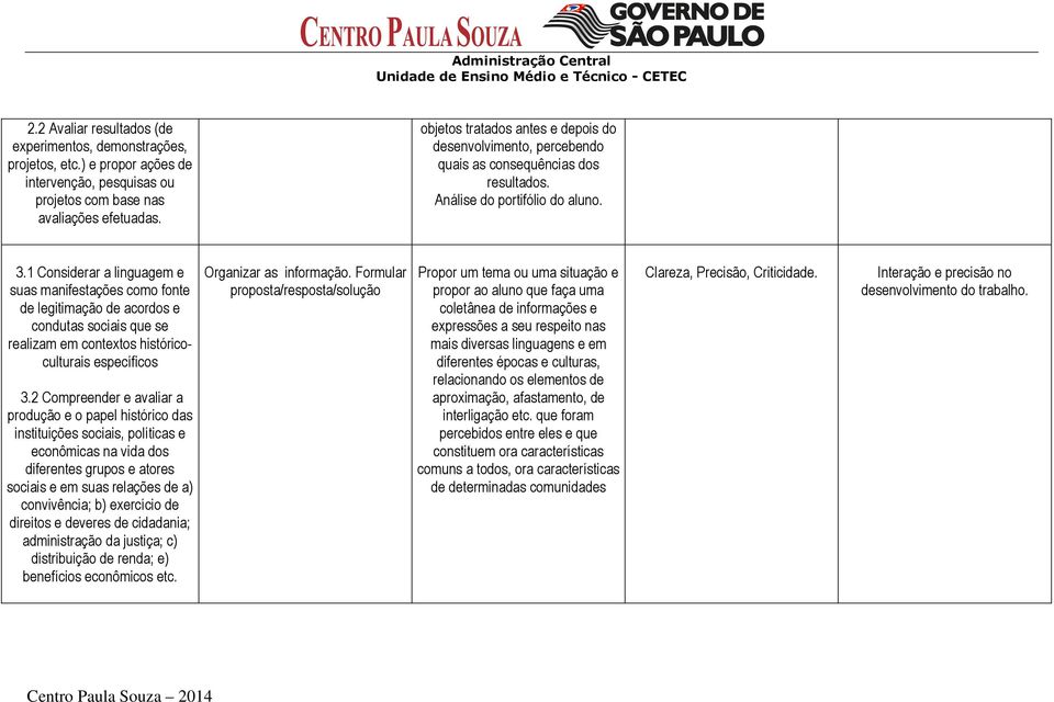 1 Considerar a linguagem e suas manifestações como fonte de legitimação de acordos e condutas sociais que se realizam em contextos históricoculturais específicos 3.