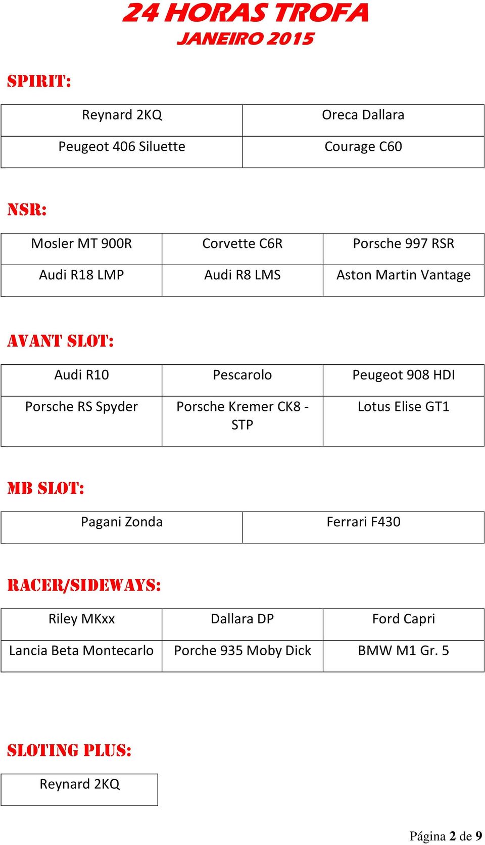 Spyder Porsche Kremer CK8 - STP Lotus Elise GT1 MB SLOT: Pagani Zonda Ferrari F430 RACER/SIDEWAYS: Riley MKxx