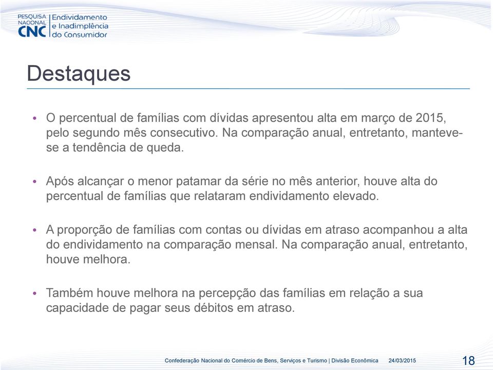 Após alcançar o menor patamar da série no mês anterior, houve alta do percentual de famílias que relataram endividamento elevado.