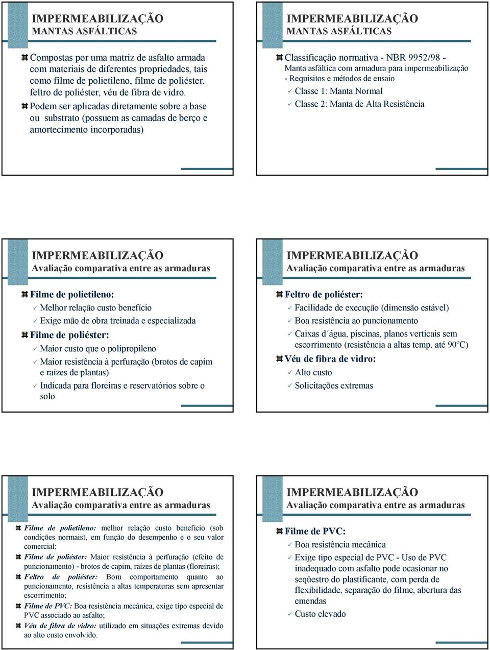 Podem ser aplicadas diretamente sobre a base ou substrato (possuem as camadas de berço e amortecimento incorporadas) Classificação normativa - NBR 9952/98 - Manta asfáltica com armadura para