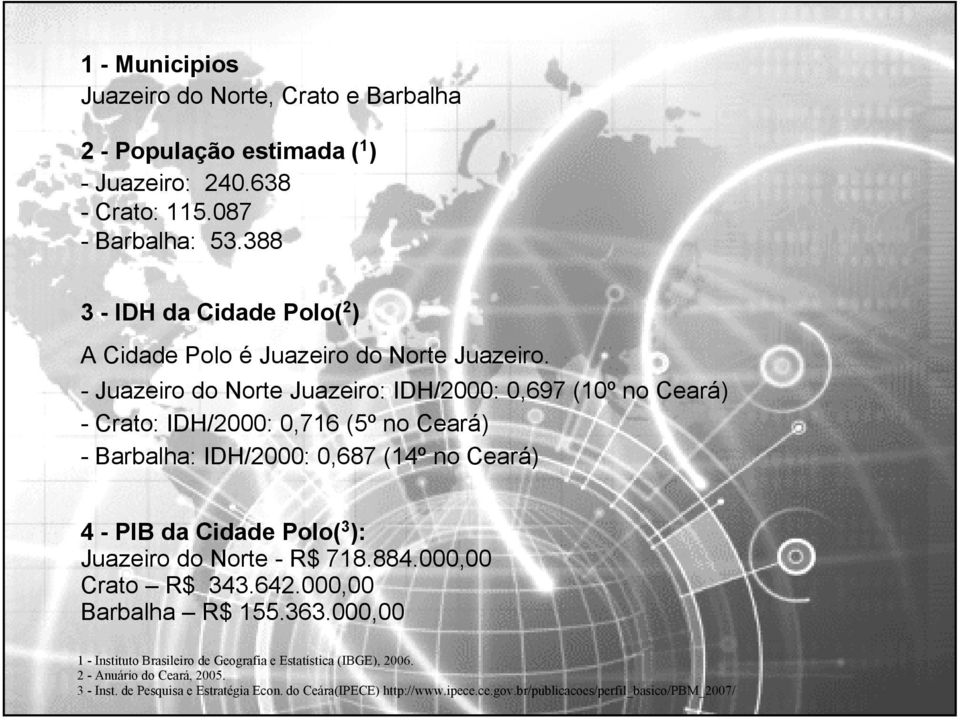 - Juazeiro do Norte Juazeiro: IDH/2000: 0,697 (10º no Ceará) - Crato: IDH/2000: 0,716 (5º no Ceará) - Barbalha: IDH/2000: 0,687 (14º no Ceará) 4 - PIB da Cidade Polo( 3