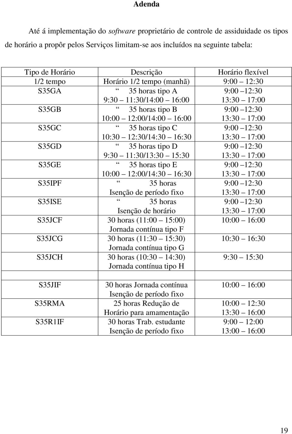 17:00 S35GC 35 horas tipo C 9:00 12:30 10:30 12:30/14:30 16:30 13:30 17:00 S35GD 35 horas tipo D 9:00 12:30 9:30 11:30/13:30 15:30 13:30 17:00 S35GE 35 horas tipo E 9:00 12:30 10:00 12:00/14:30 16:30