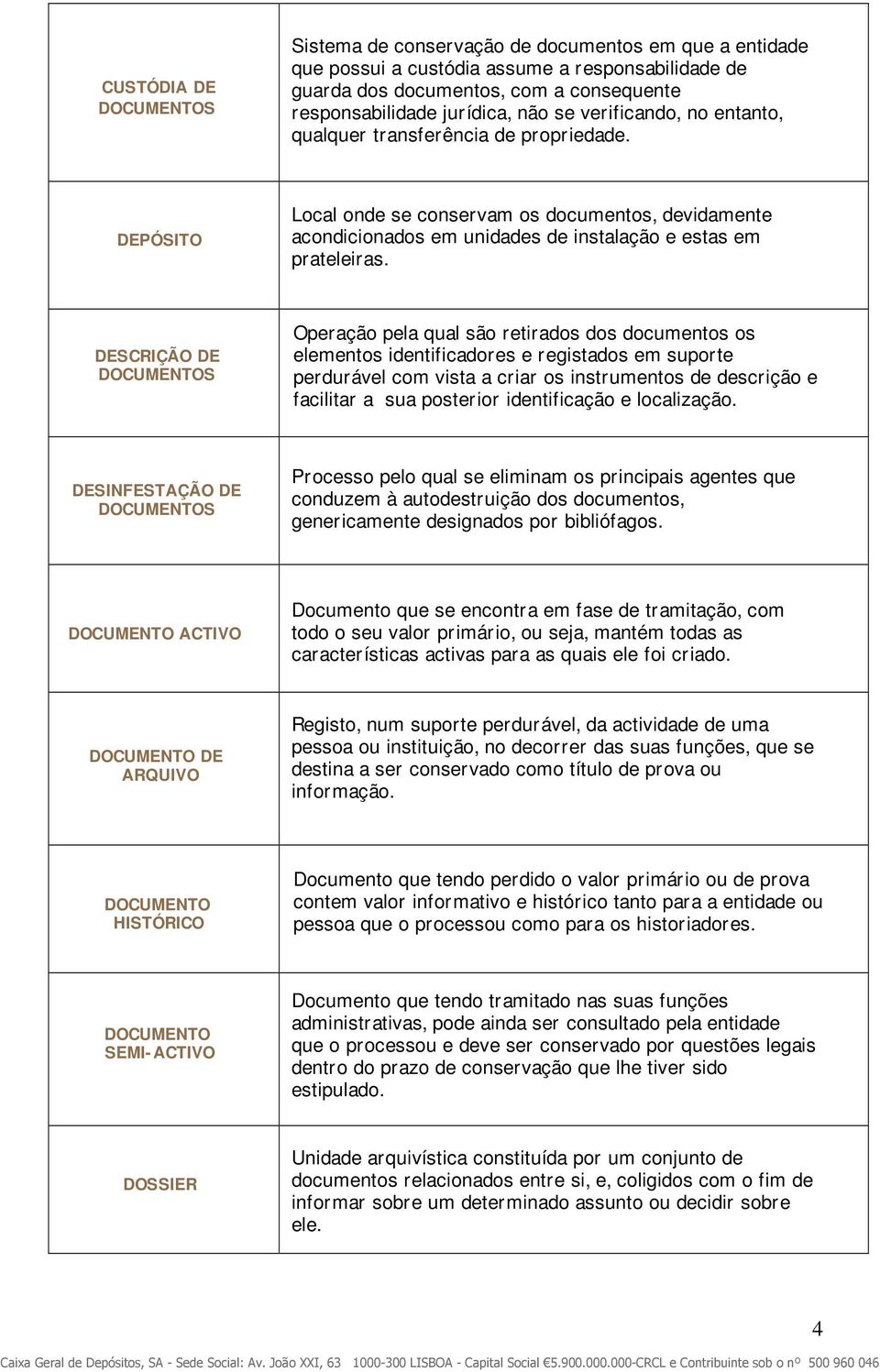 DESCRIÇÃO DE Operação pela qual são retirados dos documentos os elementos identificadores e registados em suporte perdurável com vista a criar os instrumentos de descrição e facilitar a sua posterior