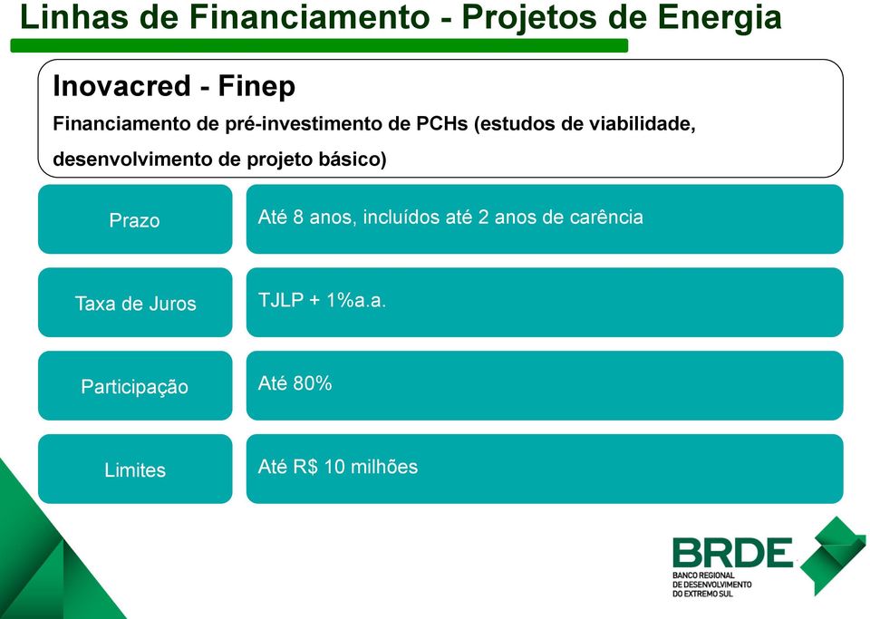 desenvolvimento de projeto básico) Prazo Até 8 anos, incluídos até 2