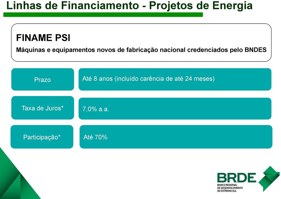 credenciados pelo BNDES Prazo Até 8 anos (incluído