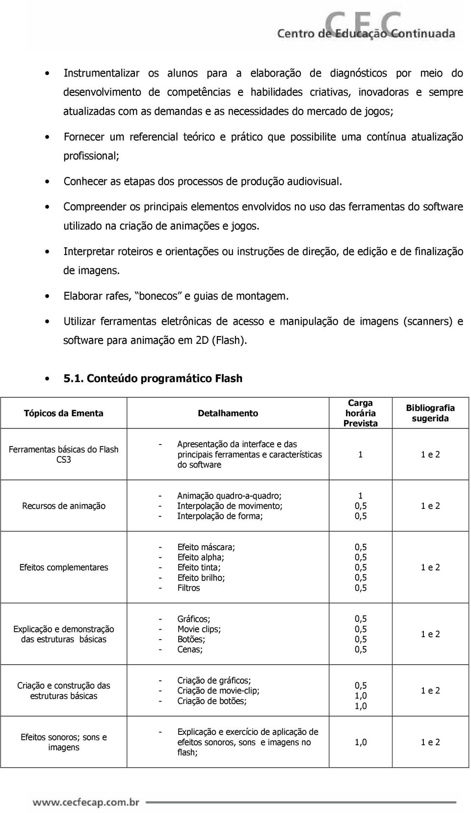 Compreender os principais elementos envolvidos no uso das ferramentas do software utilizado na criação de animações e jogos.