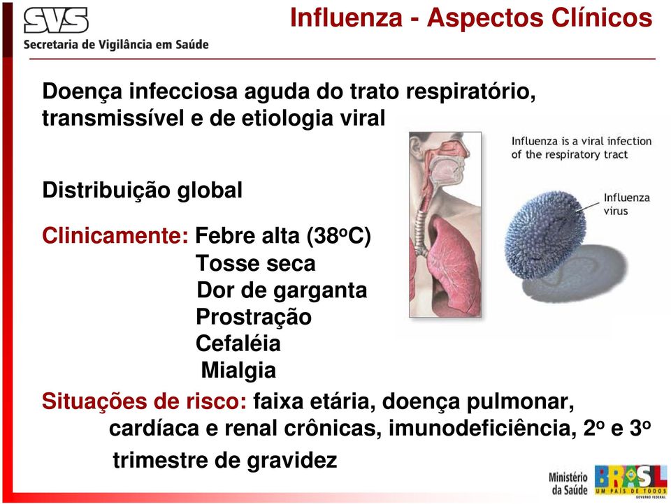 C) Tosse seca Dor de garganta Prostração Cefaléia Mialgia Situações de risco: faixa