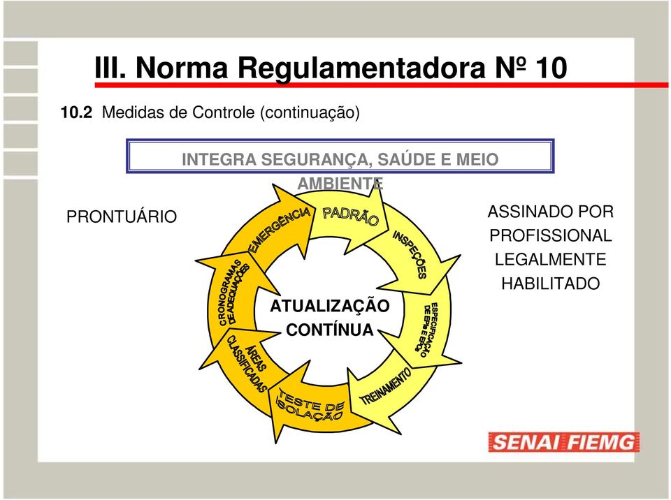 SEGURANÇA, SAÚDE E MEIO AMBIENTE PRONTUÁRIO