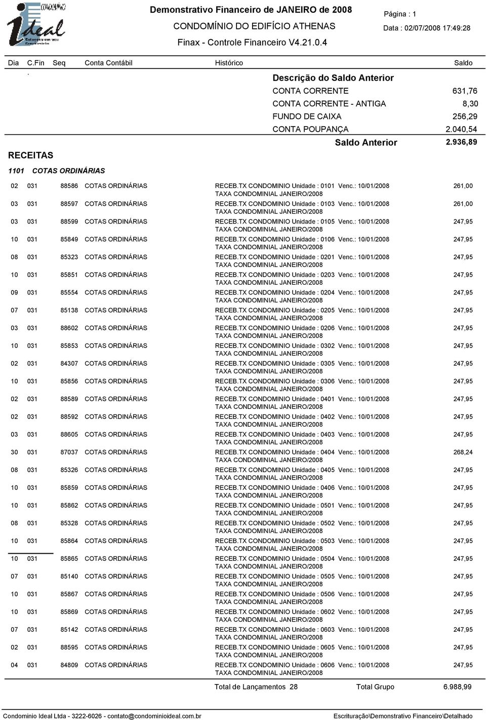CONDOMINIO Unidade : 0105 Venc: 10/01/2008 10 031 85849 COTAS ORDINÁRIAS RECEBTX CONDOMINIO Unidade : 0106 Venc: 10/01/2008 08 031 85323 COTAS ORDINÁRIAS RECEBTX CONDOMINIO Unidade : 0201 Venc: