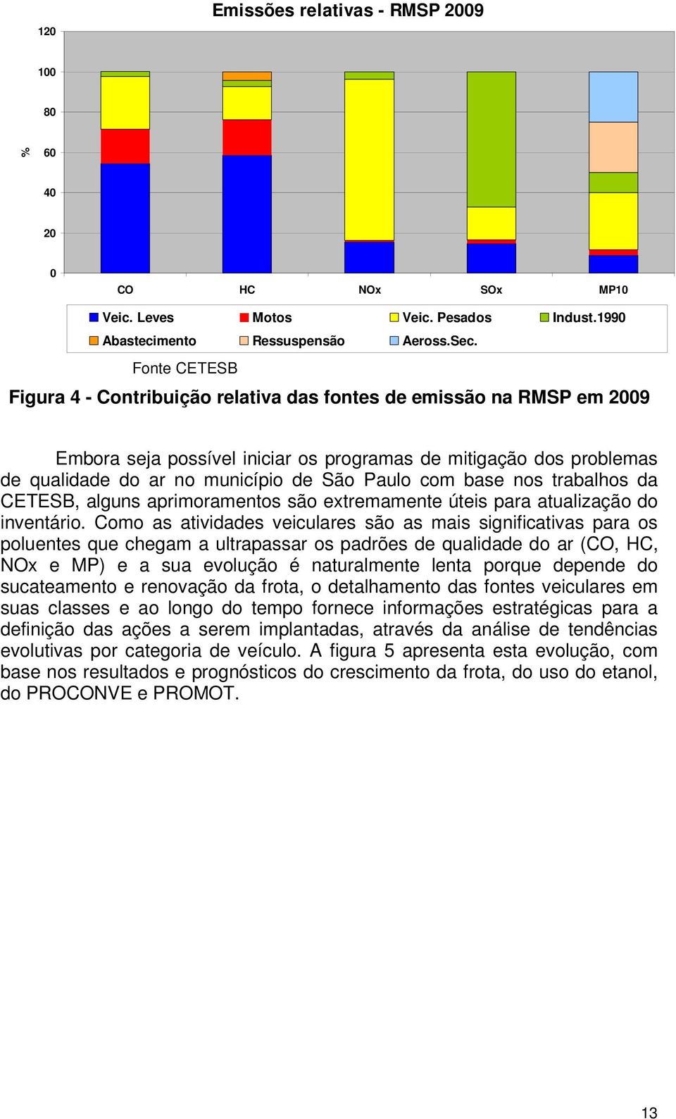 com base nos trabalhos da CETESB, alguns aprimoramentos são extremamente úteis para atualização do inventário.