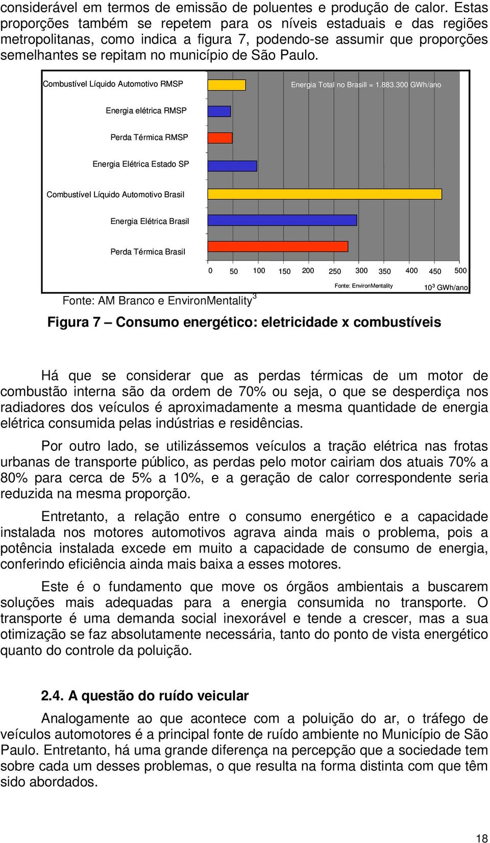 Combustível Líquido Automotivo RMSP Energia Total no Brasill = 1.883.