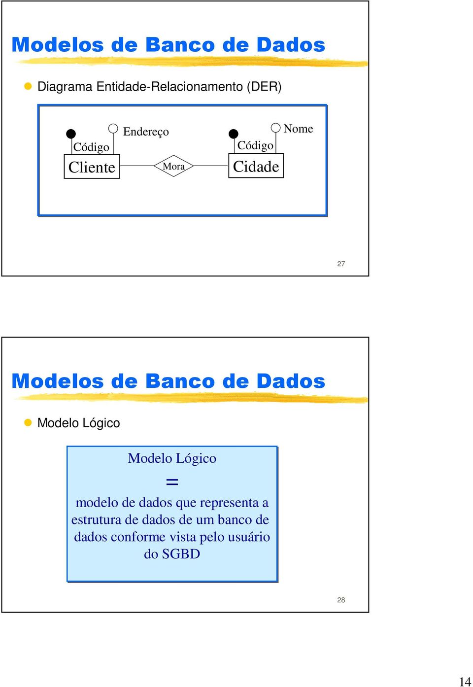 Modelo Lógico Modelo Lógico = modelo de dados que representa a