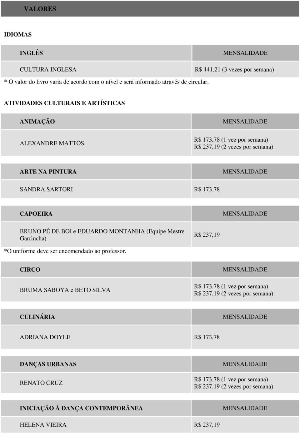 ATIVIDADES IS E ARTÍSTICAS ANIMAÇÃO ALEXANDRE MATTOS ARTE NA PINTURA SANDRA SARTORI R$ 173,78 BRUNO PÉ DE BOI e EDUARDO