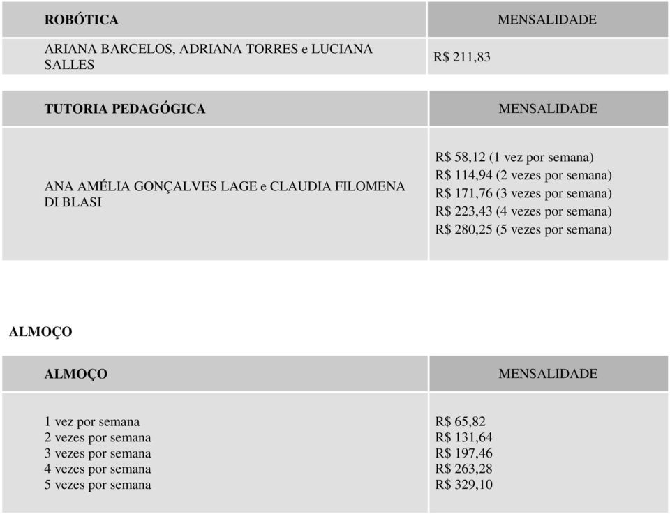 R$ 223,43 (4 vezes por semana) R$ 280,25 (5 vezes por semana) ALMOÇO ALMOÇO 1 vez por semana 2 vezes por