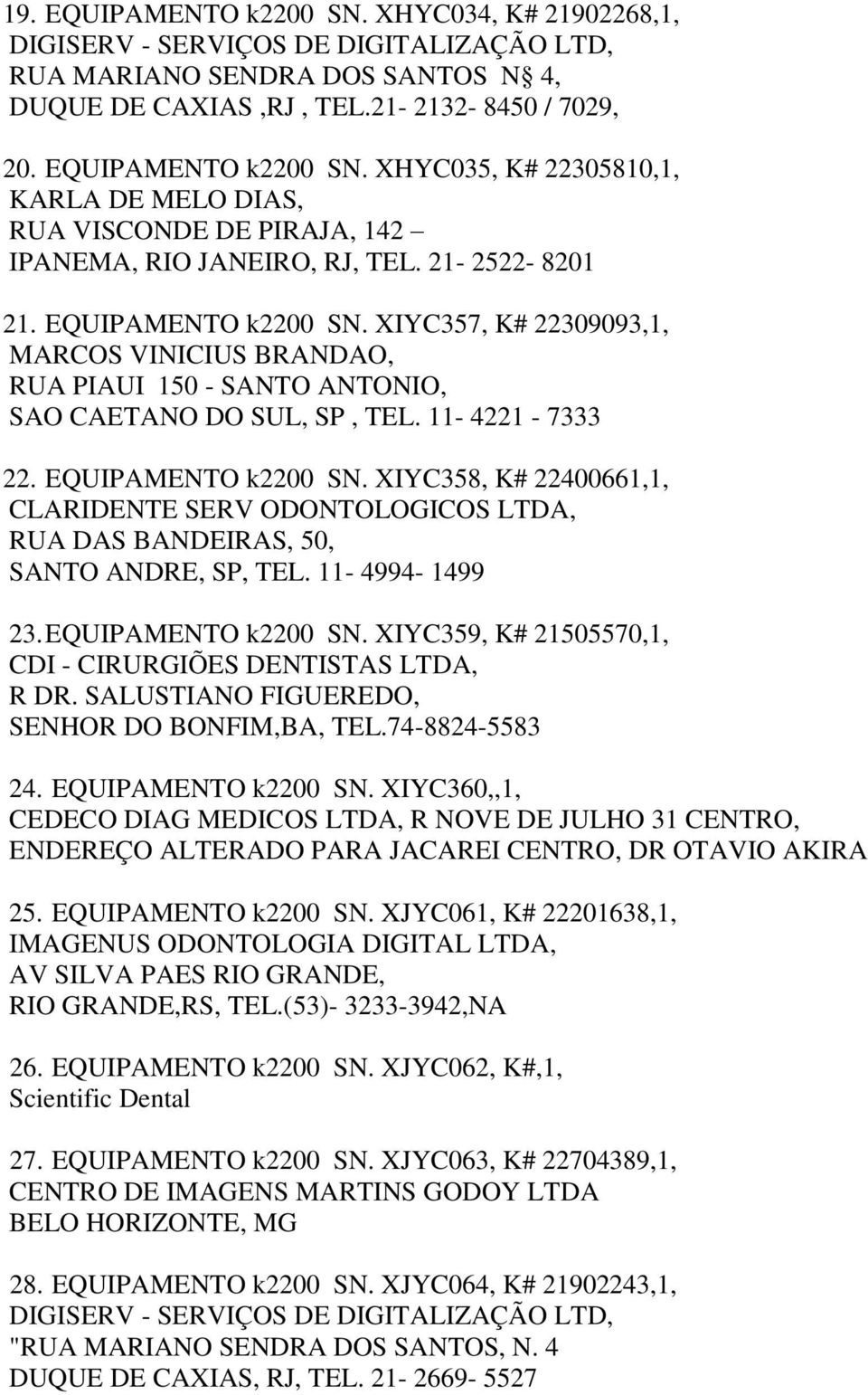 11-4994- 1499 23. EQUIPAMENTO k2200 SN. XIYC359, K# 21505570,1, CDI - CIRURGIÕES DENTISTAS LTDA, R DR. SALUSTIANO FIGUEREDO, SENHOR DO BONFIM,BA, TEL.74-8824-5583 24. EQUIPAMENTO k2200 SN. XIYC360,,1, CEDECO DIAG MEDICOS LTDA, R NOVE DE JULHO 31 CENTRO, ENDEREÇO ALTERADO PARA JACAREI CENTRO, DR OTAVIO AKIRA 25.