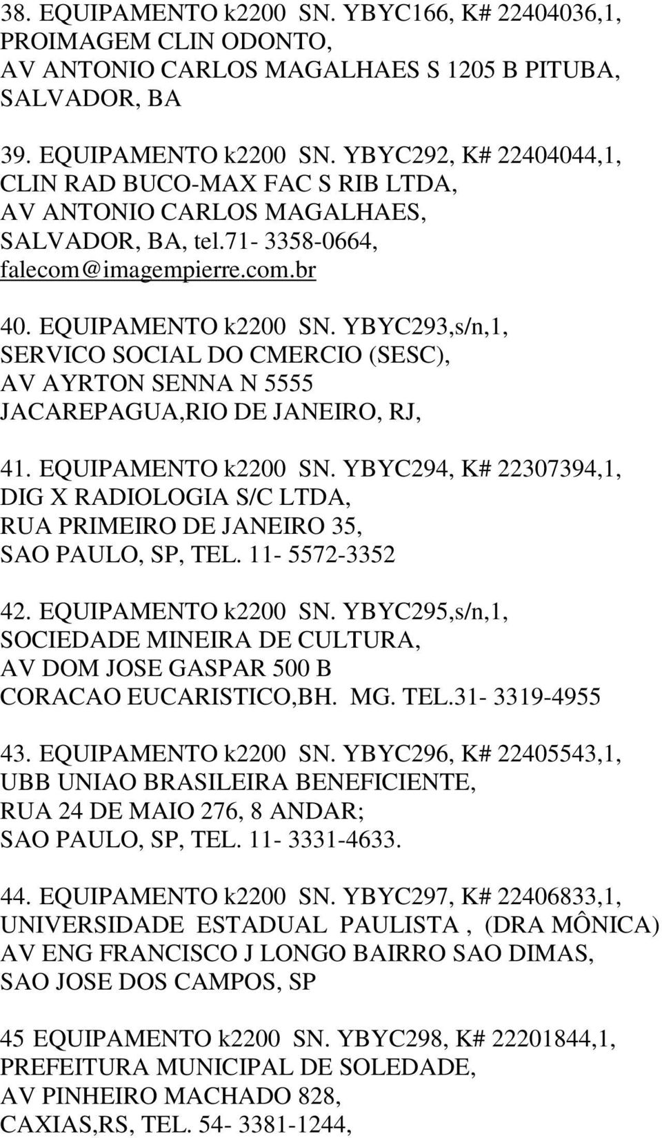 11-5572-3352 42. EQUIPAMENTO k2200 SN. YBYC295,s/n,1, SOCIEDADE MINEIRA DE CULTURA, AV DOM JOSE GASPAR 500 B CORACAO EUCARISTICO,BH. MG. TEL.31-3319-4955 43. EQUIPAMENTO k2200 SN. YBYC296, K# 22405543,1, UBB UNIAO BRASILEIRA BENEFICIENTE, RUA 24 DE MAIO 276, 8 ANDAR; SAO PAULO, SP, TEL.