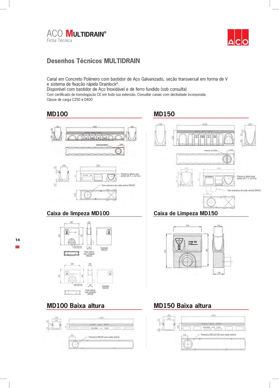 Classe de carga C250 e D400 MD100 MD150 Premarca lateral para uniões em T, L ou Cruz.