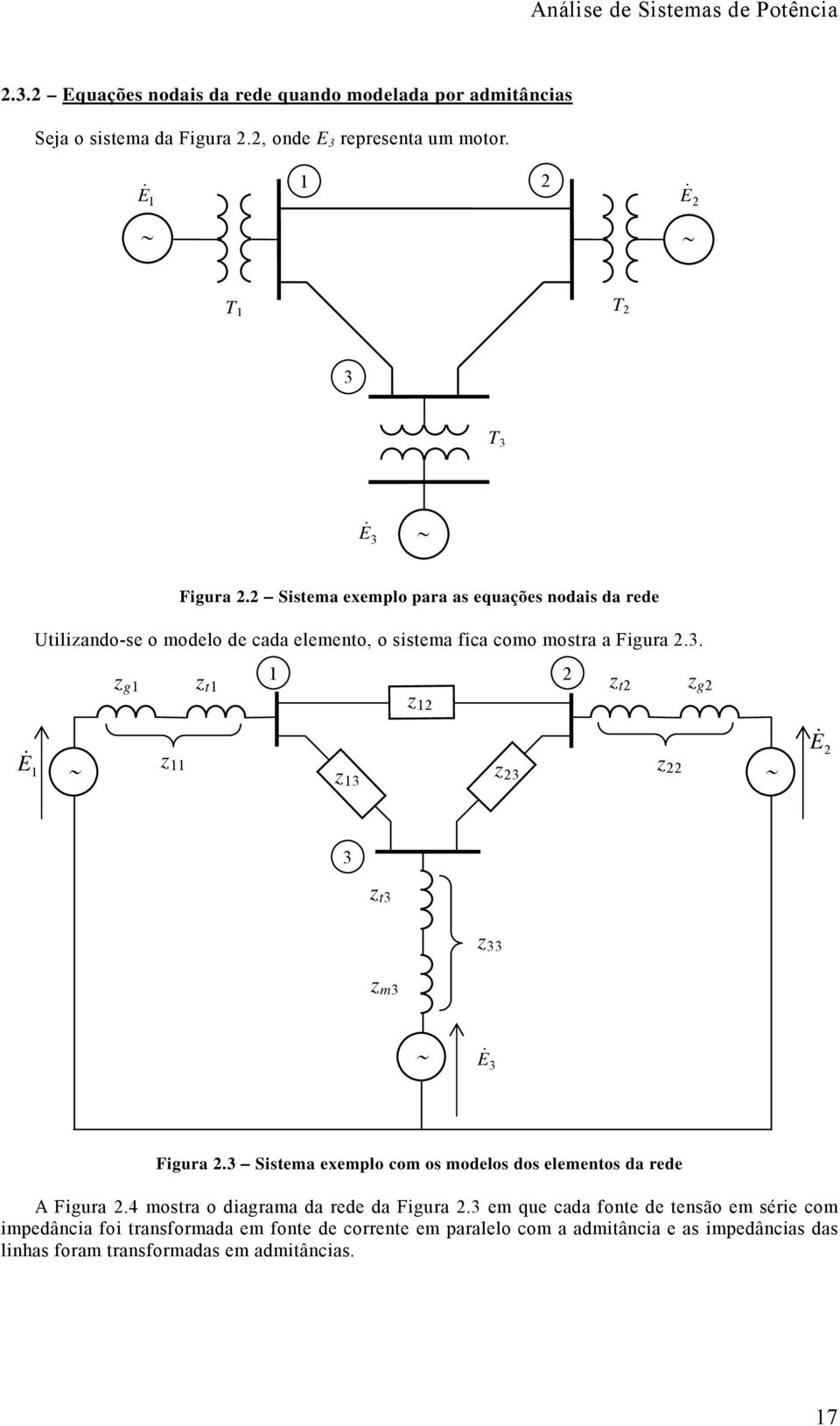 E z z z z E z t z z E Figura Sistea exeplo co os odelos dos eleetos da rede A Figura 4 ostra o diagraa da rede da Figura e que cada fote