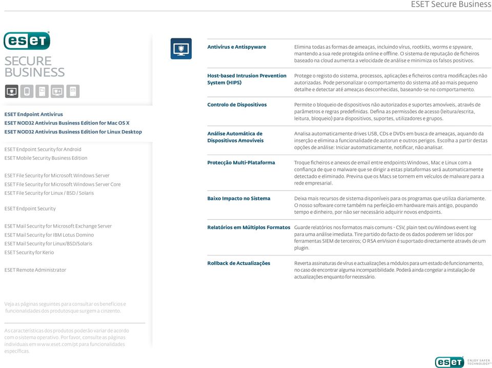 Host-based Intrusion Prevention System (HIPS) Protege o registo do sistema, processos, aplicações e ficheiros contra modificações não autorizadas.