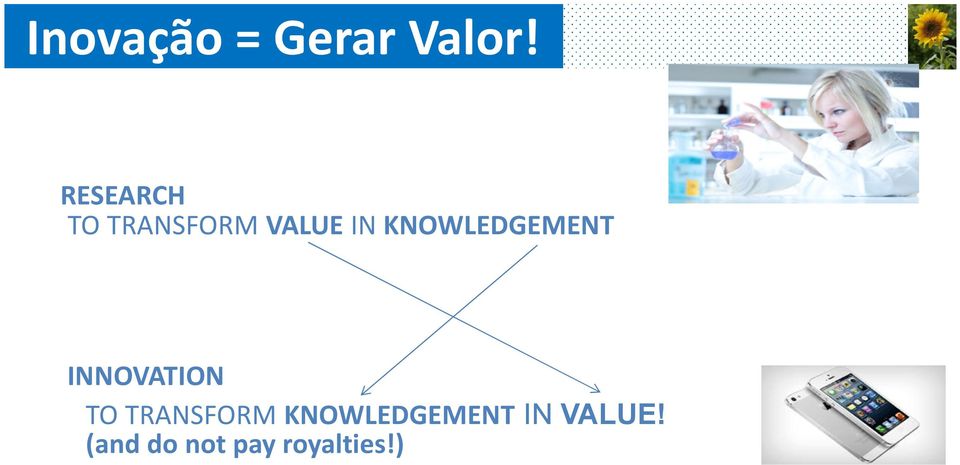 KNOWLEDGEMENT INNOVATION TO